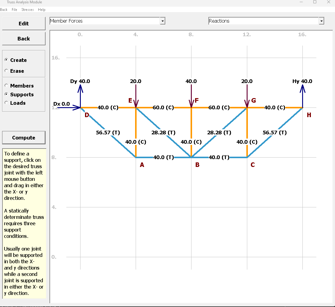 Solved Truss Analysis Module Back File Stresses Help To | Chegg.com