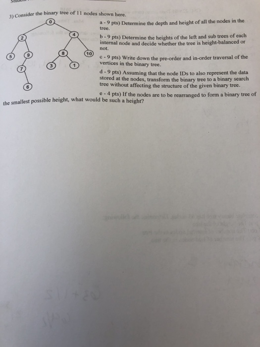 Solved 3) Consider the binary tree of 11 nodes shown here. 0 | Chegg.com