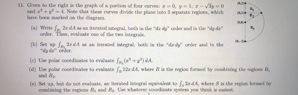 Solved (0,2), 11. Given to the right is the graph of a | Chegg.com