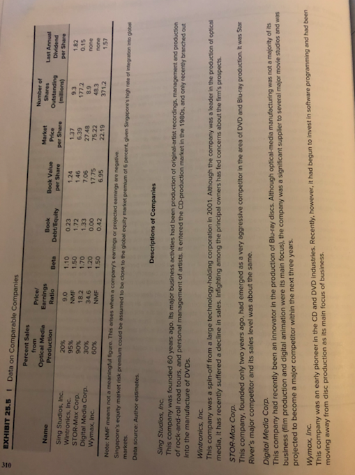 Case 25 Star River Electronics Star River