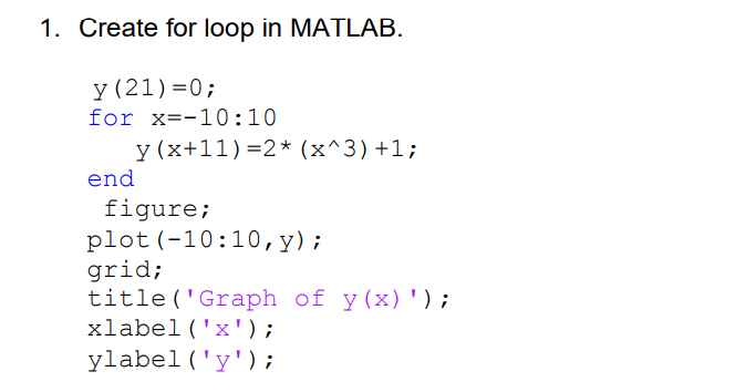Solved provide the screenshot of; (a) MATLAB code in the | Chegg.com