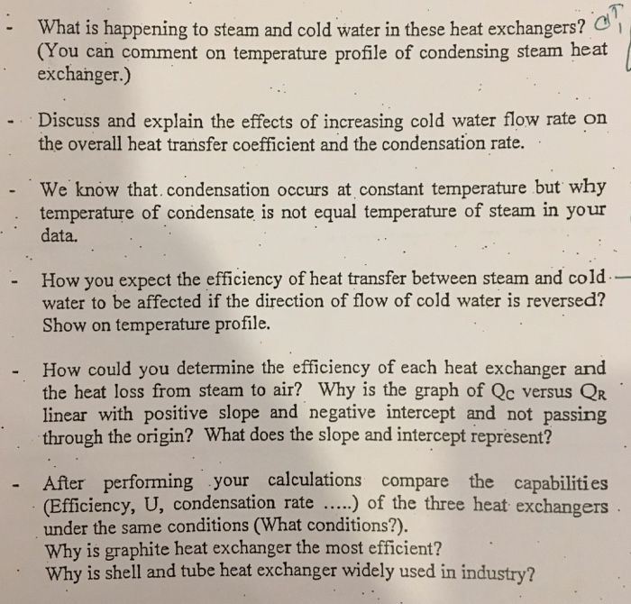 Solved What is happening to steam and cold water in these | Chegg.com