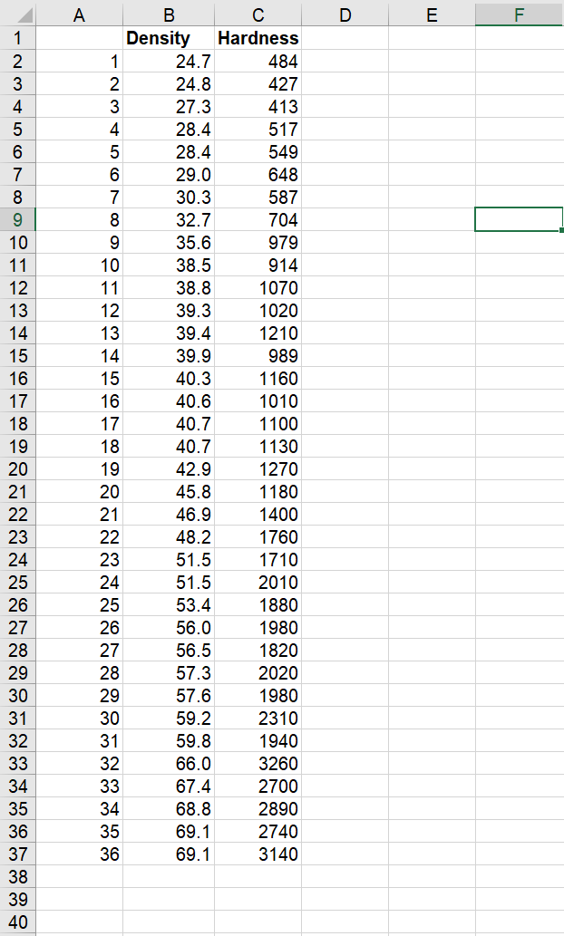 solved-data-frame-in-janka-xlsx-files-contain-two-meaningful-chegg
