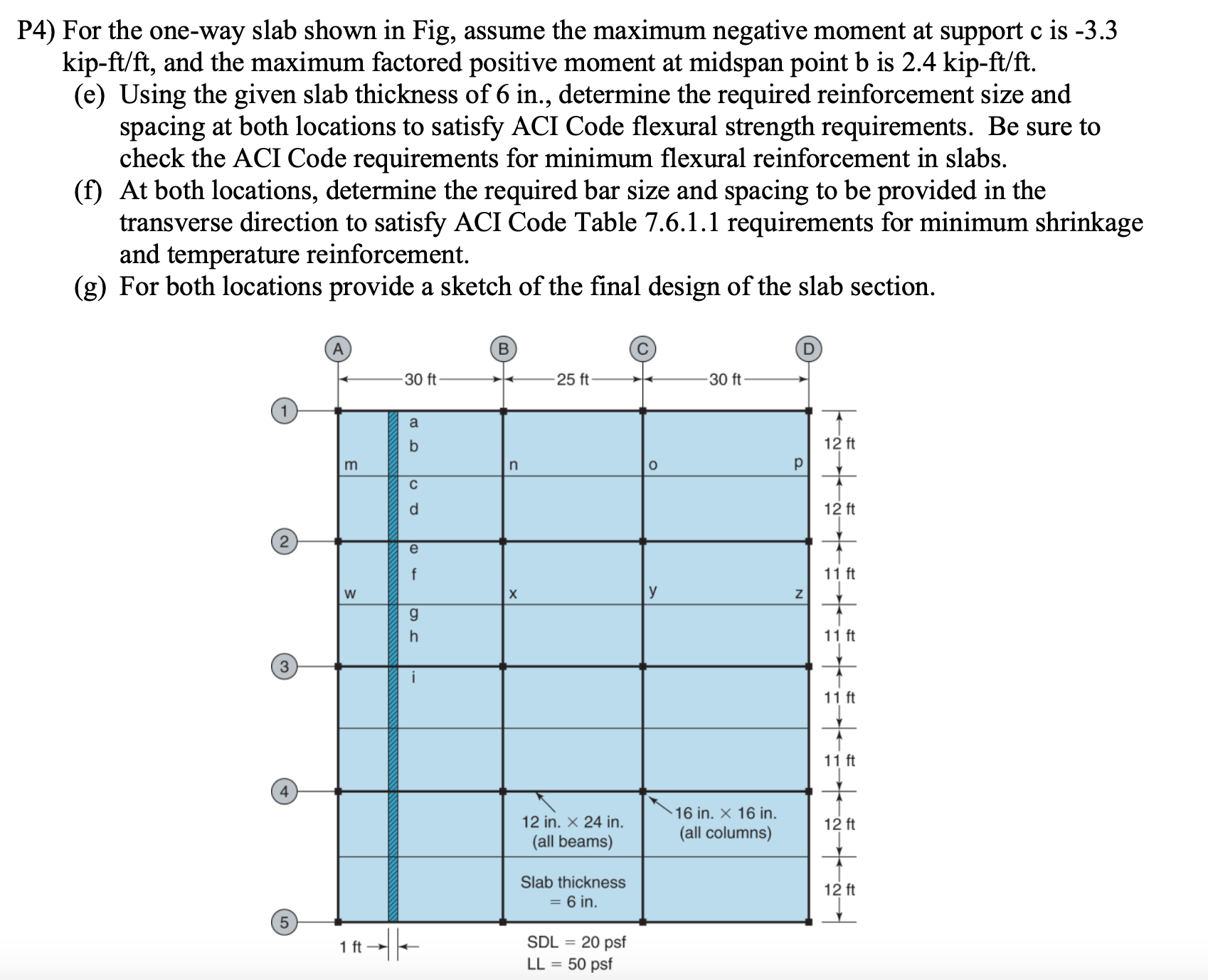 Solved 4) For the one-way slab shown in Fig, assume the | Chegg.com