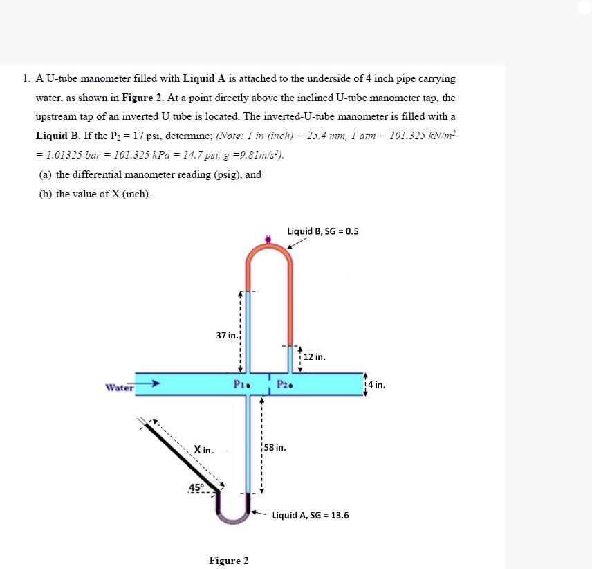 Solved 1. A U-tube manometer filled with Liquid A is | Chegg.com