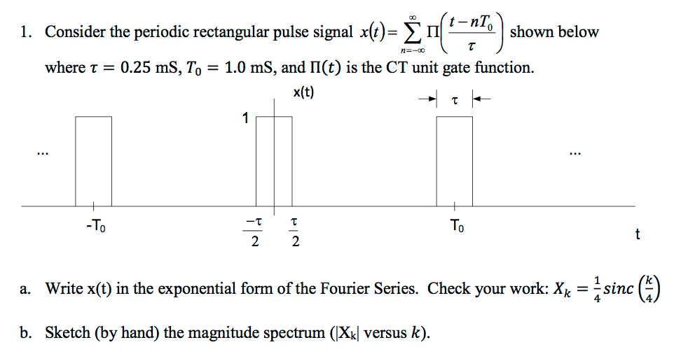 Solved t-пT. 1. Consider the periodic rectangular pulse | Chegg.com