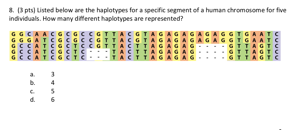Solved 8. (3 pts) Listed below are the haplotypes for a | Chegg.com