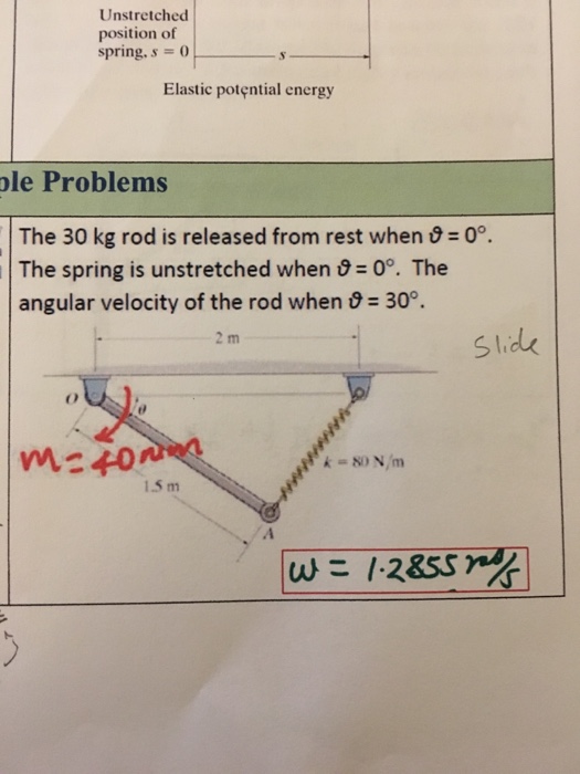 Solved Unstretched position of spring, s = 0 Elastic | Chegg.com
