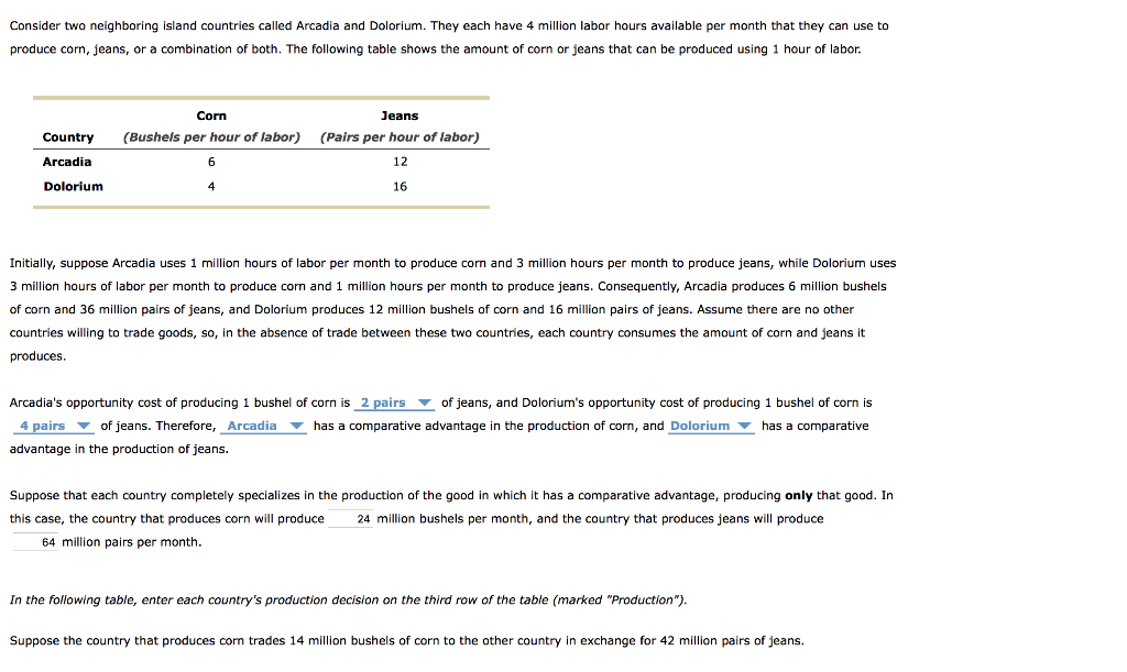Solved Consider two neighboring island countries called