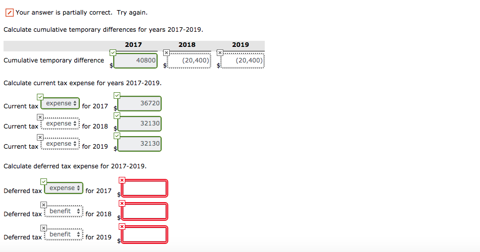 cumulative temporary difference - what does cumulative mean