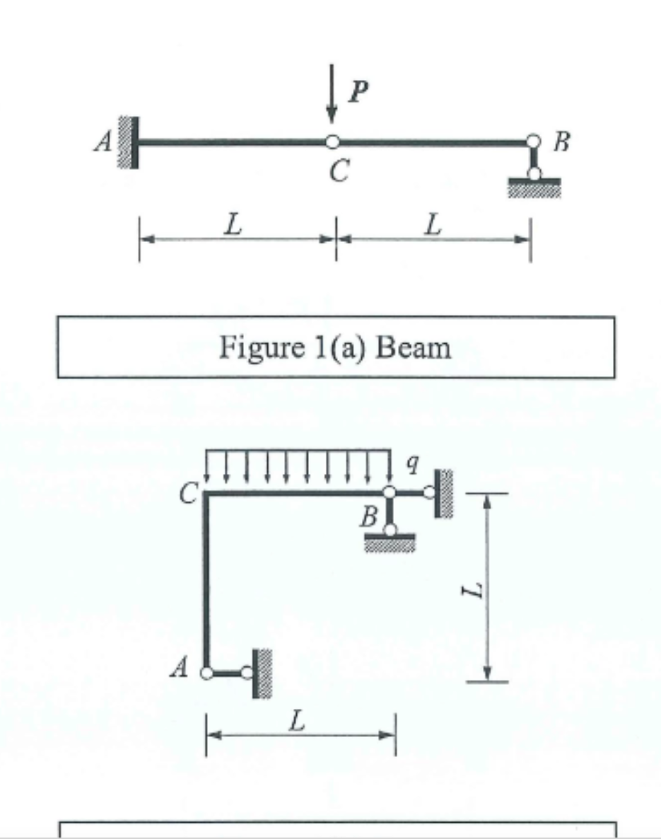 Solved P B C L L + + Figure 1(a) Beam 4. C B AH 이 L | Chegg.com