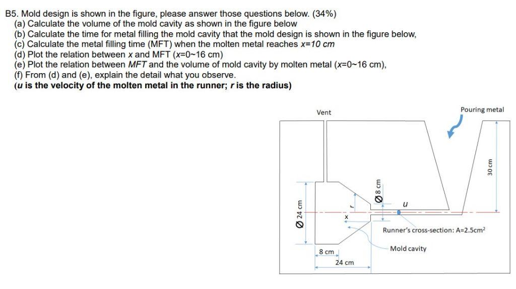 B5. Mold design is shown in the figure, please answer