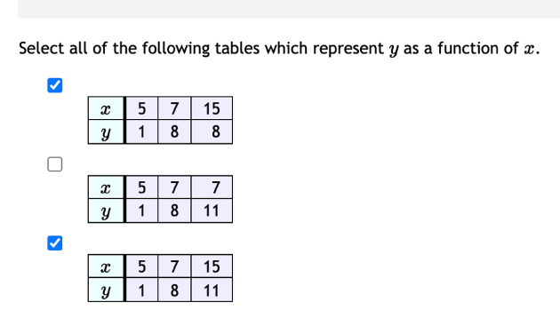 Solved Select all of the following tables which represent y | Chegg.com