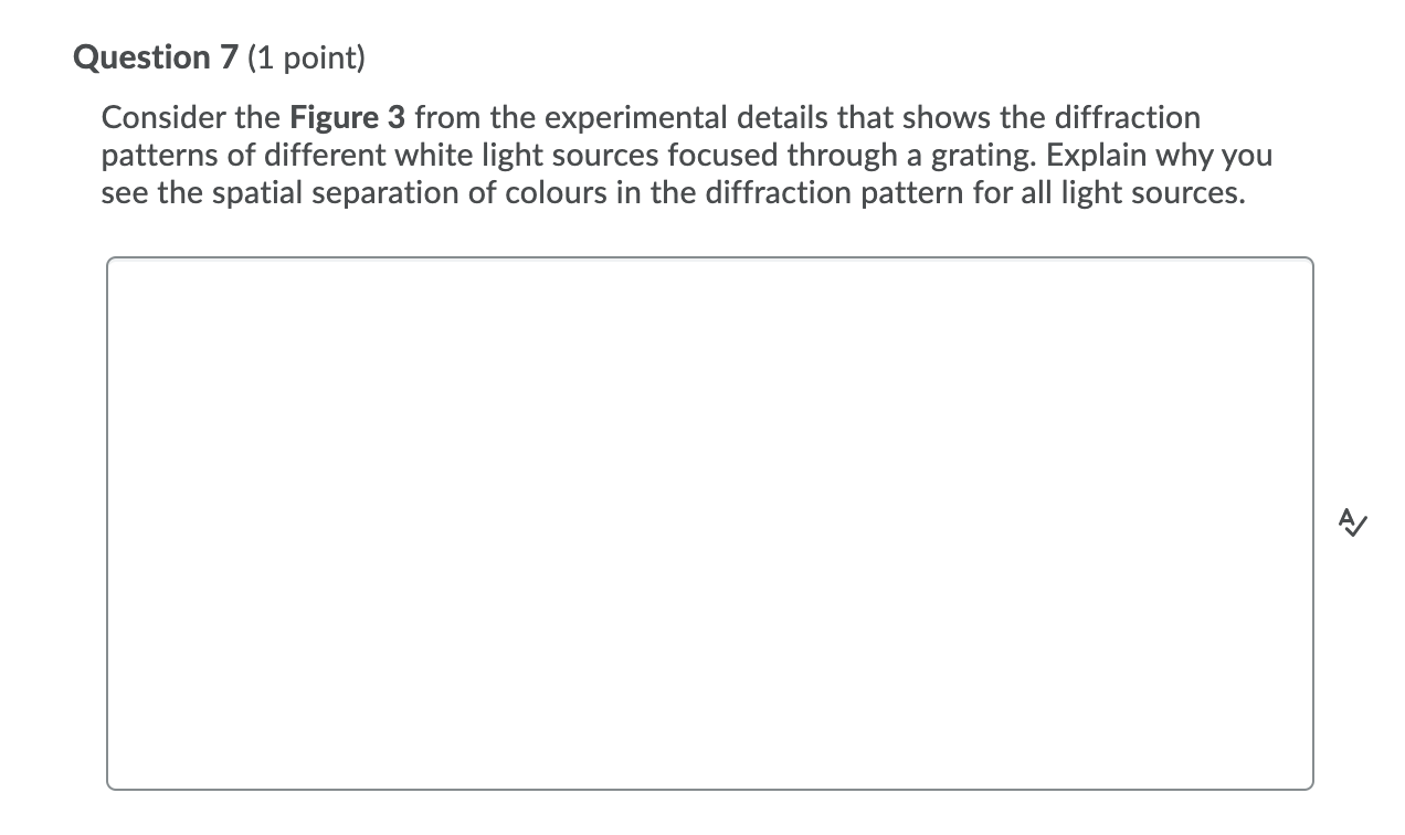 Solved 2) Diffraction grating The next part of the | Chegg.com