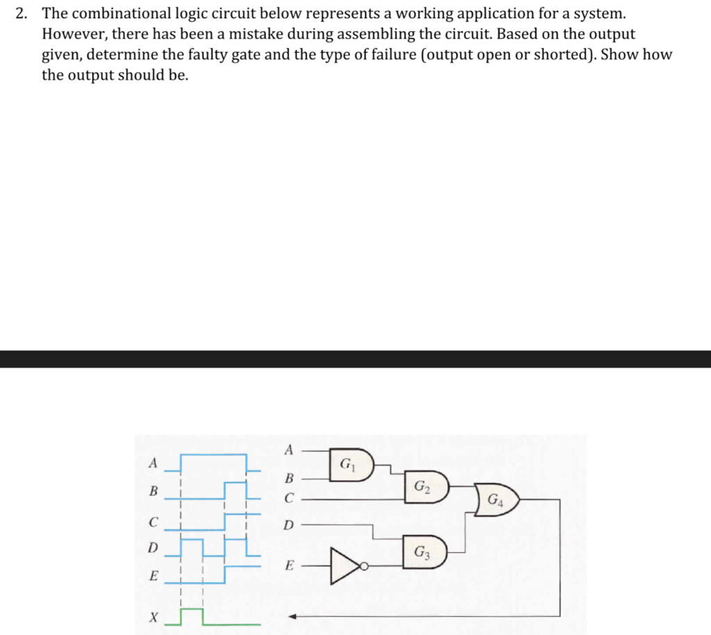 Solved 2. The Combinational Logic Circuit Below Represents A | Chegg.com