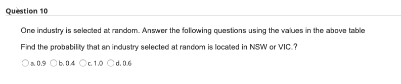 Solved Question 8 1 points Save Answer A survey is conducted | Chegg.com