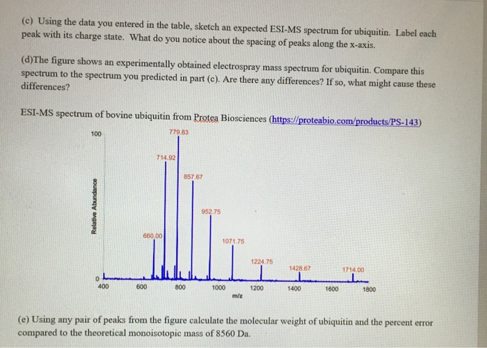 Peptide Molecular Weight Calculator Monoisotopic – Blog Dandk