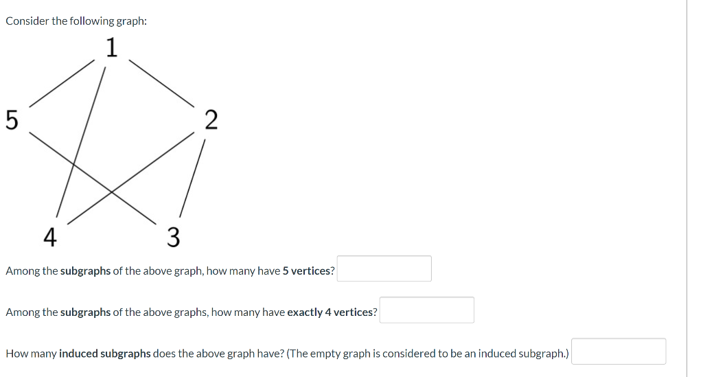 Solved Consider the following graph: Among the subgraphs of | Chegg.com