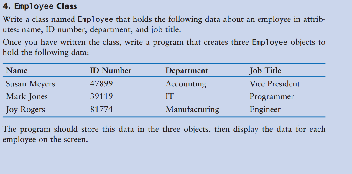 Solved 4 Employee Class Write A Class Named Employee That 5202