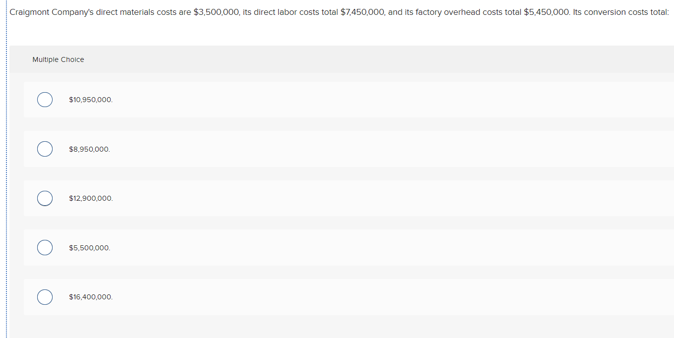 Solved Craigmont Company&rsquo;s direct materials costs are | Chegg.com