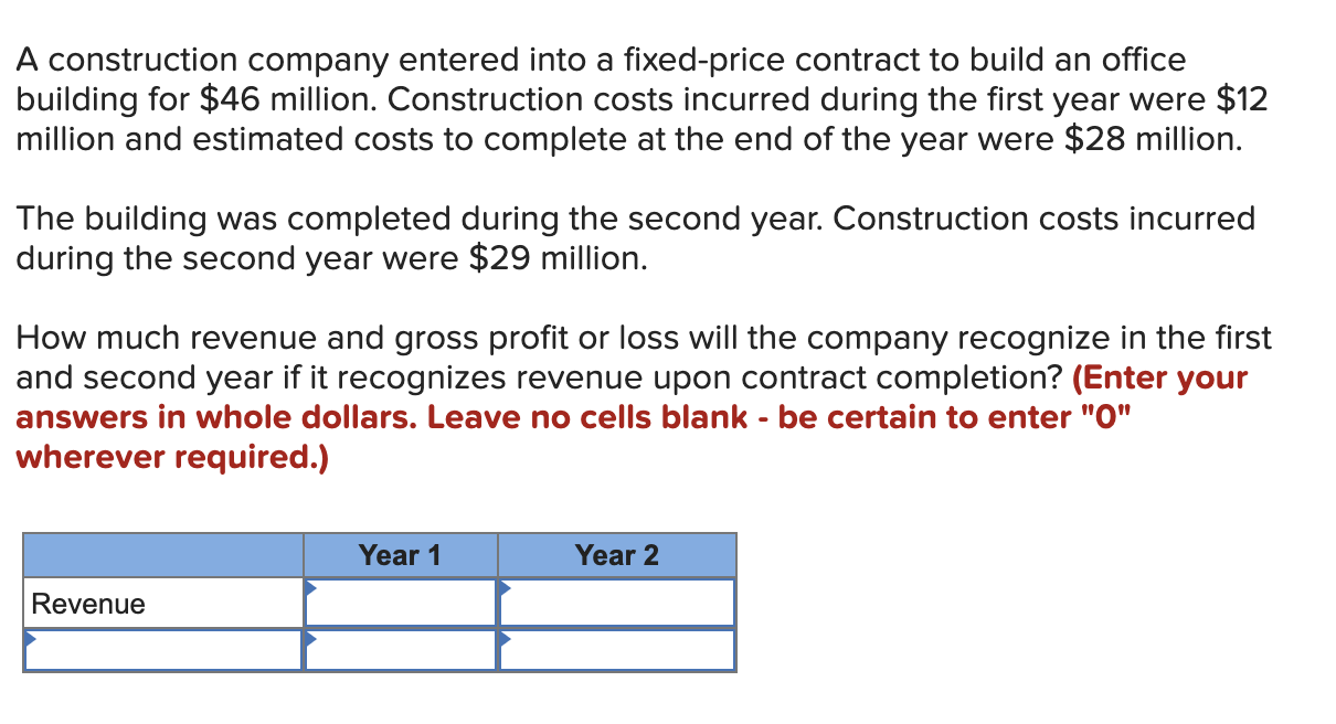 Solved A construction company entered into a fixed-price 