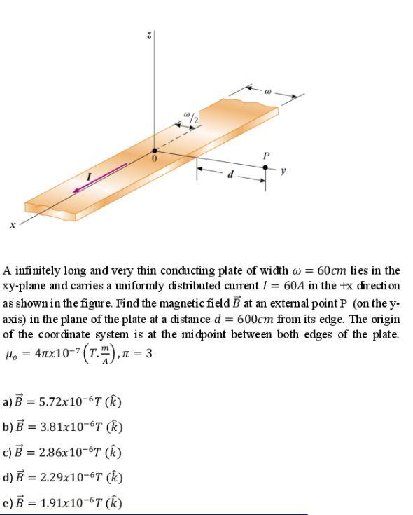 Solved A infinitely long and very thin conducting plate of | Chegg.com