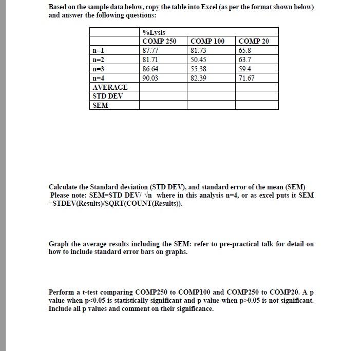 Solved Based on the sample data below, copy the table into | Chegg.com
