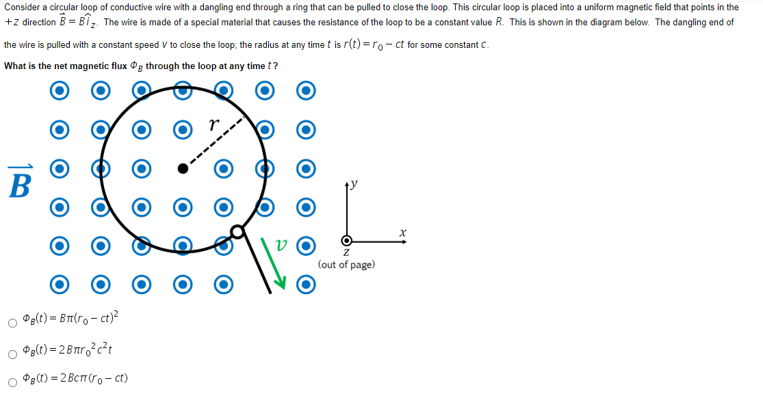 Solved Consider A Circular Loop Of Conductive Wire With A | Chegg.com