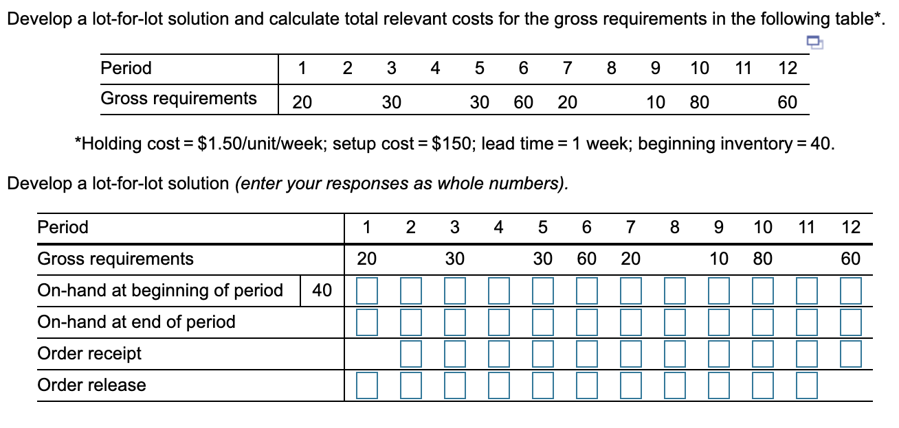 Solved Develop a lotforlot solution and calculate total
