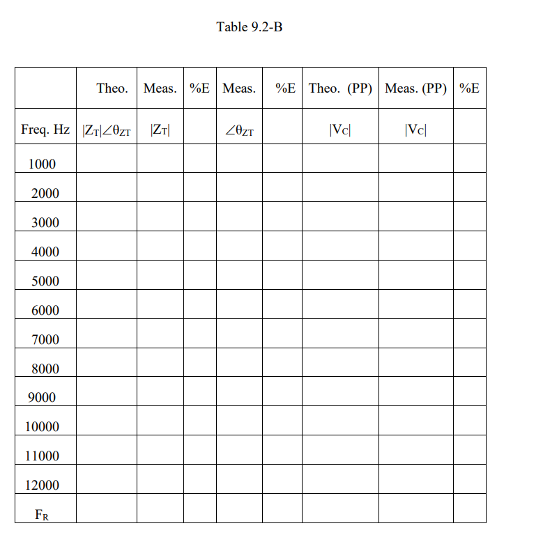 Solved 5) Calculate │VC│(or │VL│) for the circuits in Figure | Chegg.com