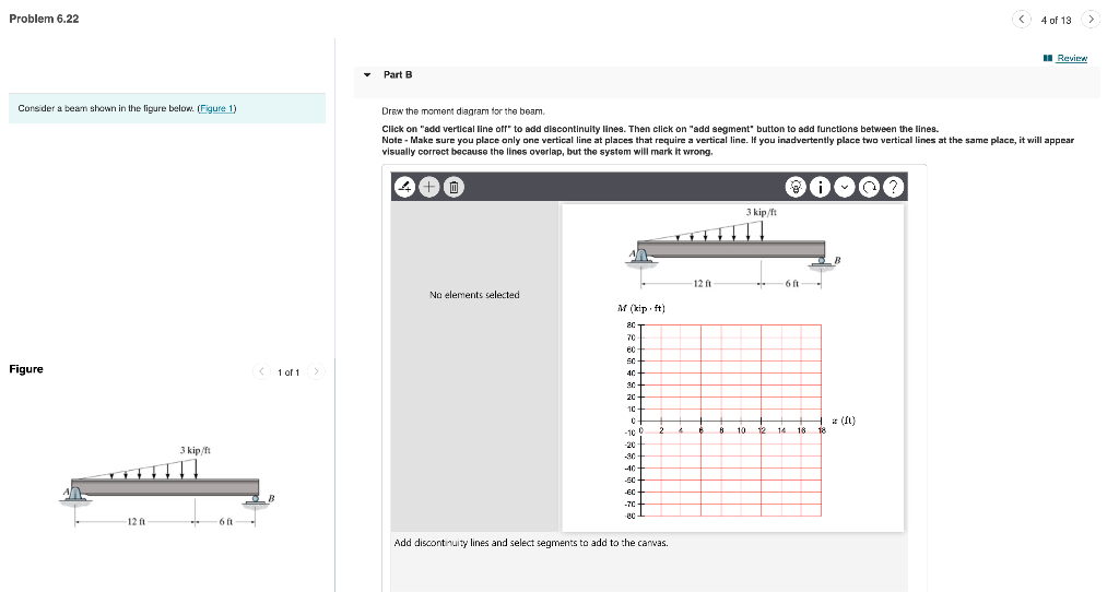 Solved Problem 6.22 Consider a beam shown in the figure | Chegg.com