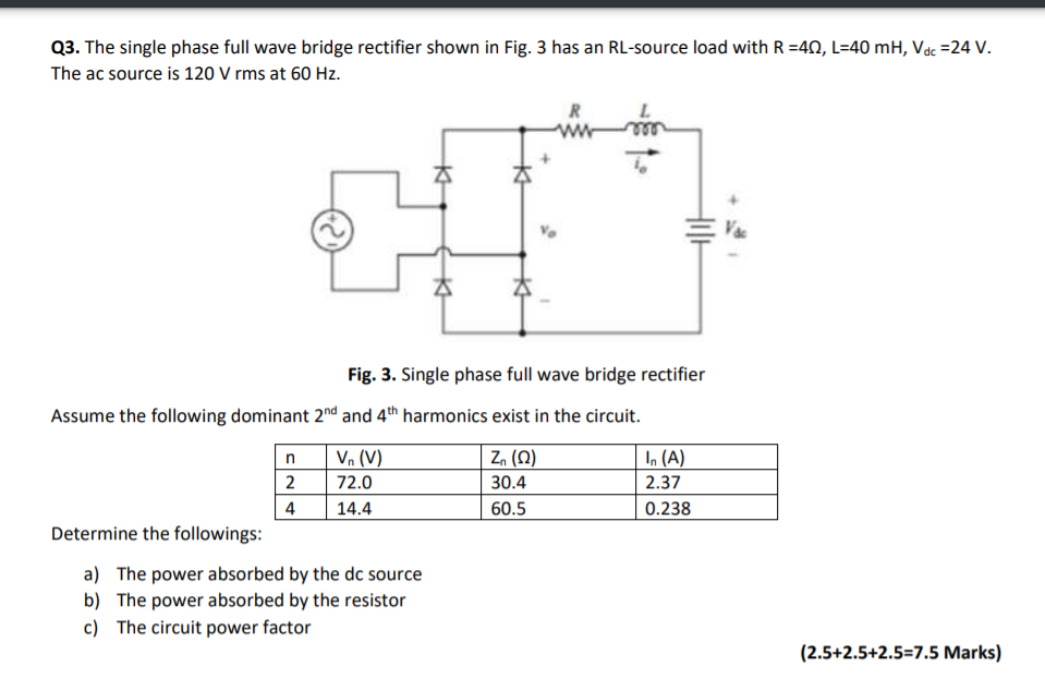 Solved Q3. The single phase full wave bridge rectifier shown | Chegg.com