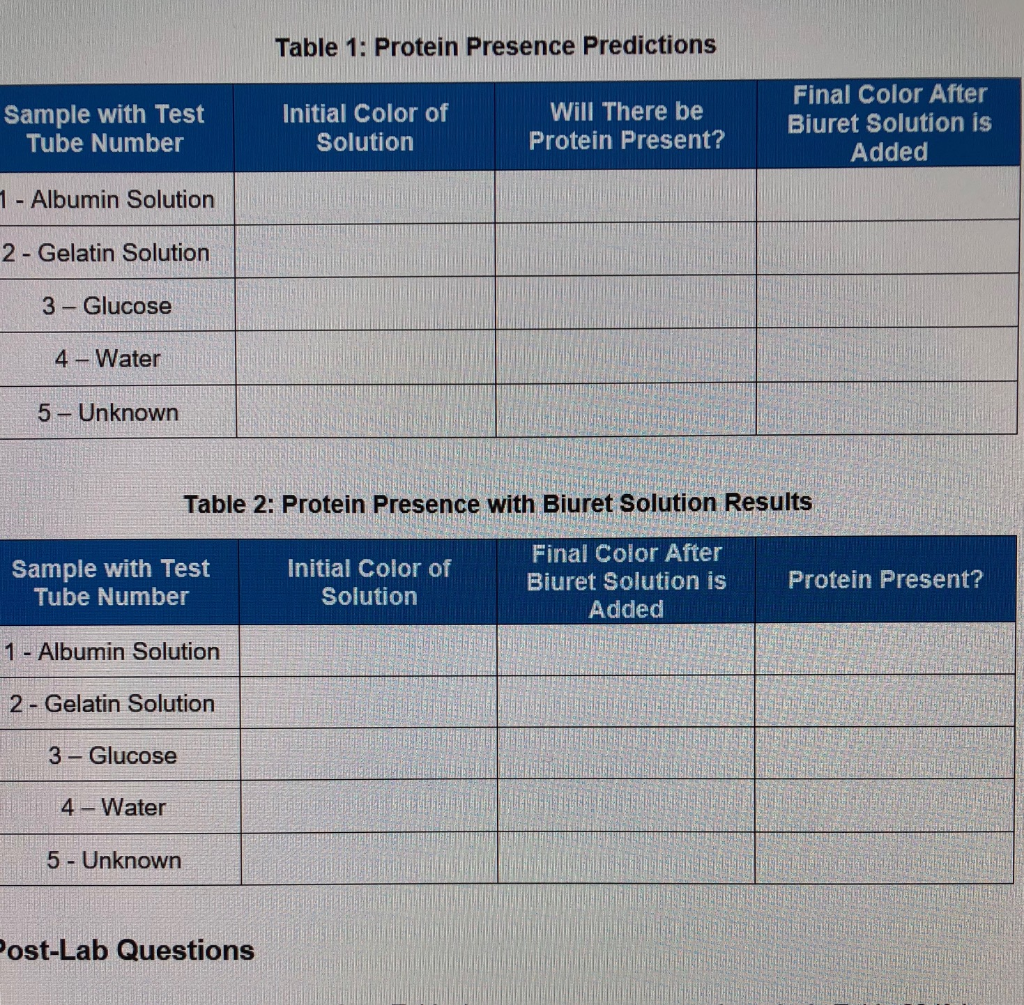 Solved Table 1 Protein Presence Predictions Final Color