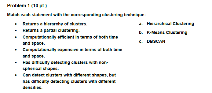 Solved Problem 1 (10 pt.) Match each statement with the | Chegg.com