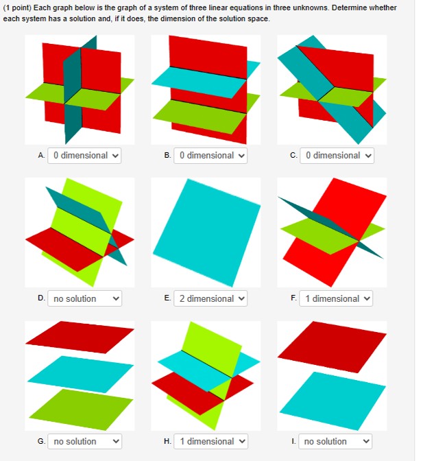 Solved (1 ﻿point) ﻿Each graph below is the graph of a system | Chegg.com
