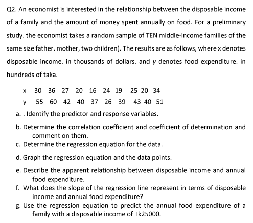 Solved y Q2. An economist is interested in the relationship | Chegg.com