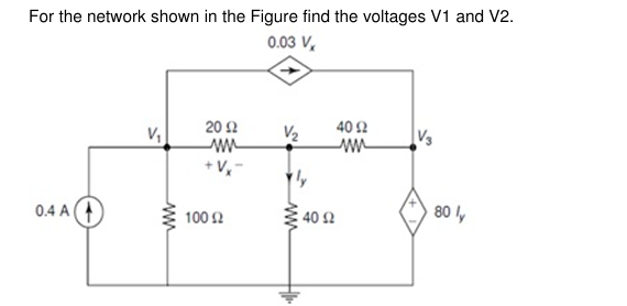 Solved For the network shown in the Figure find the voltages | Chegg.com