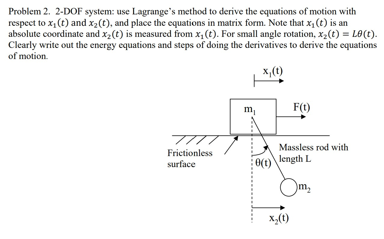 Solved Problem 2. 2-DOF System: Use Lagrange's Method To | Chegg.com