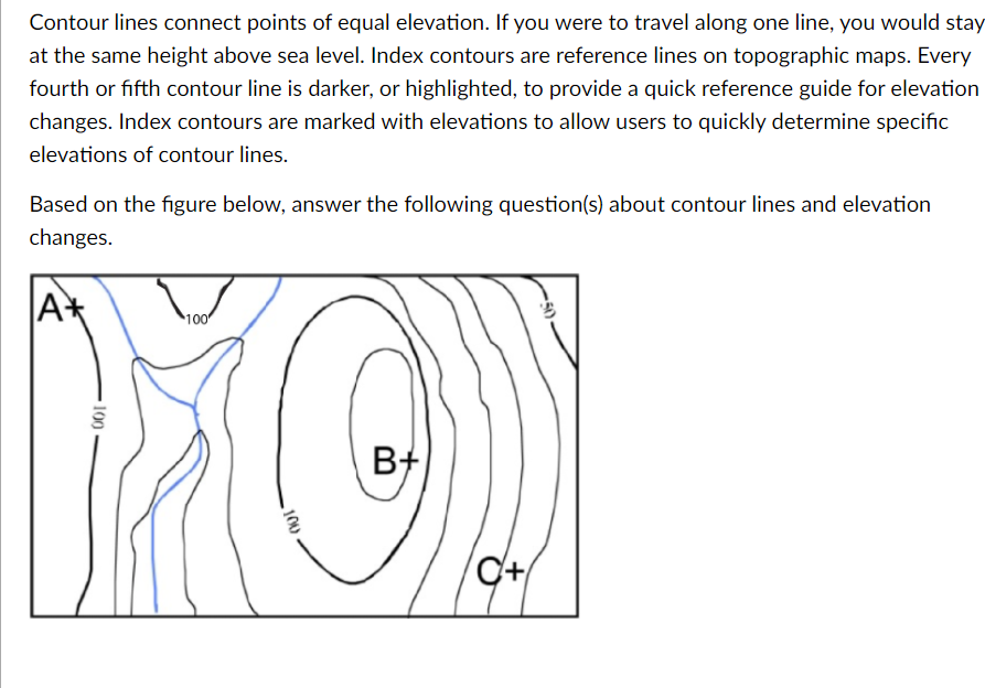 Lines Of Equal Elevation Solved Contour Lines Connect Points Of Equal Elevation. If | Chegg.com