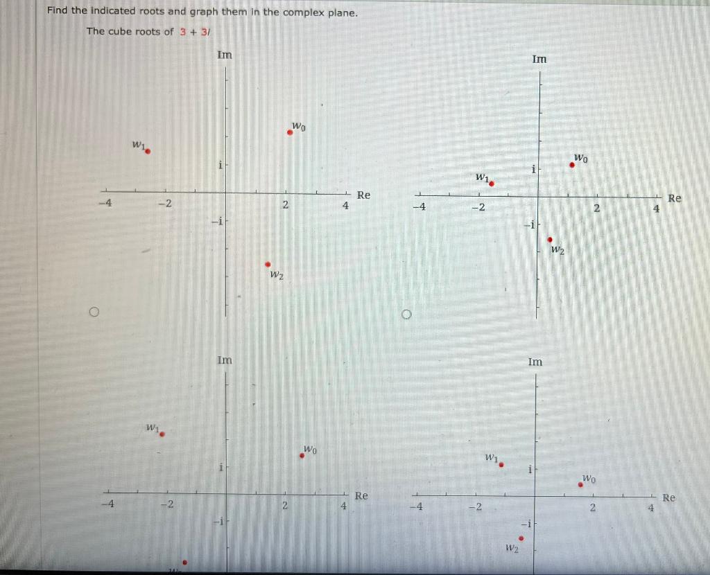 Find the indicated roots and graph them in the | Chegg.com