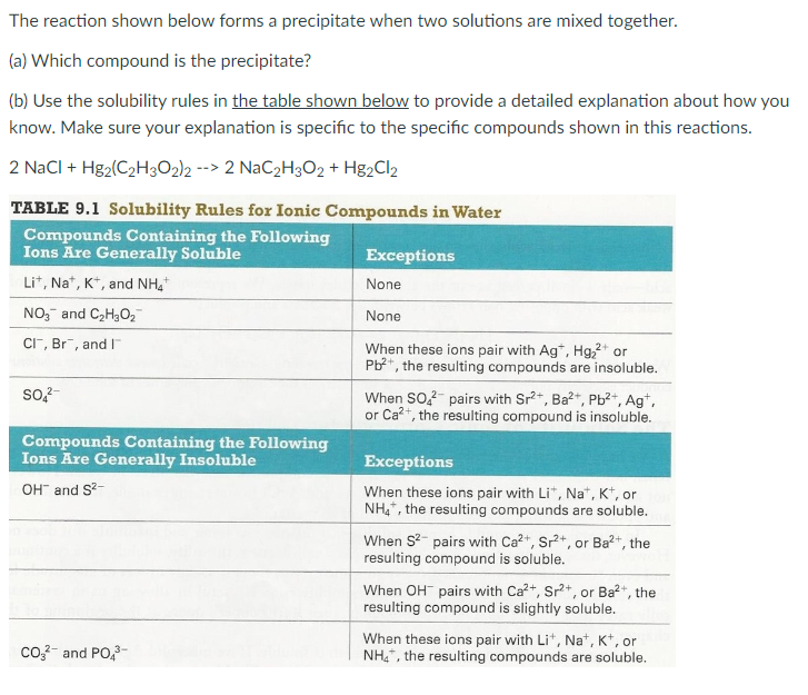 [Solved]: The Reaction Shown Below Forms A Precipitate When