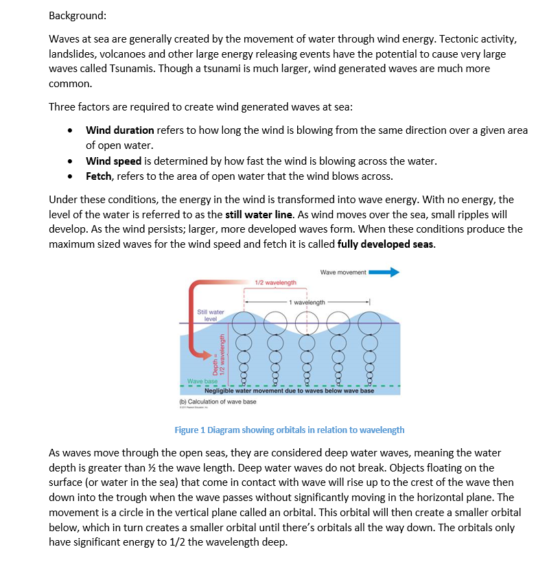 Solved Background: Waves at sea are generally created by the | Chegg.com
