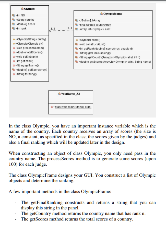 Practice java programming with GUI, Collections, | Chegg.com