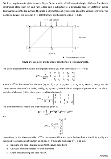 Solved Q4: A rectangular elastic plate shown in Figure Q4 | Chegg.com