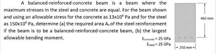 Solved A balanced-reinforced-concrete beam is a beam where | Chegg.com