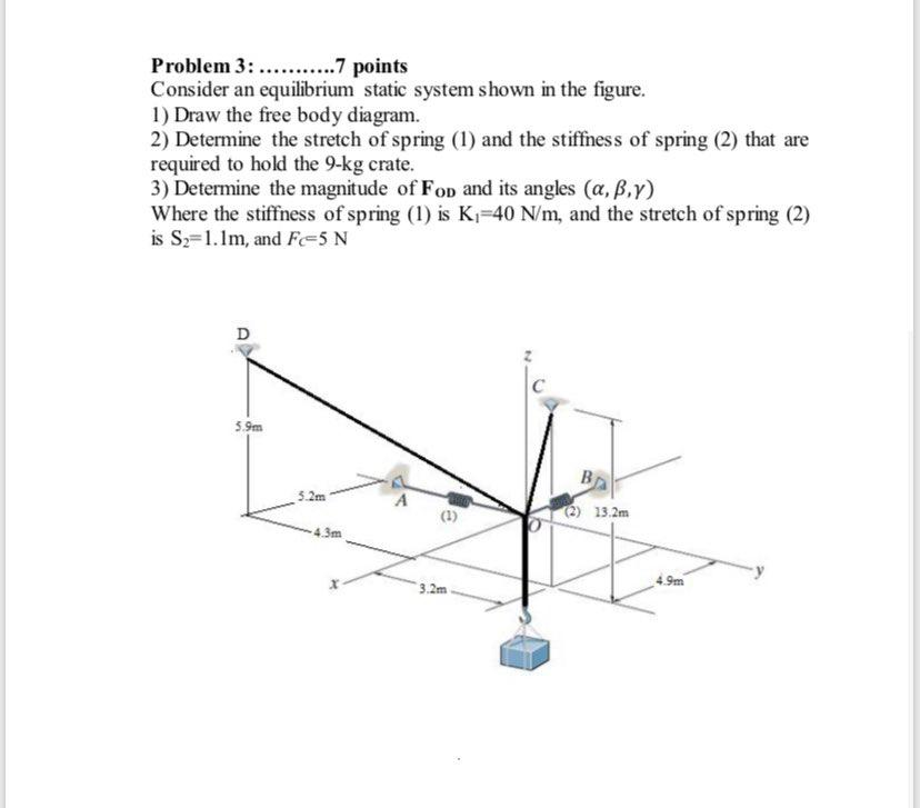 Solved Problem 3: ...........7 points Consider an | Chegg.com