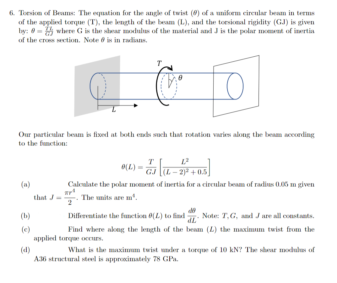 Solved Torsion of Beams: The equation for the angle of twist | Chegg.com