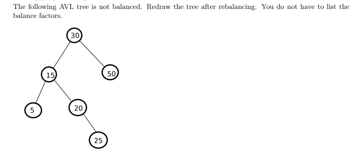 Solved The following AVL tree is not balanced. Redraw the | Chegg.com