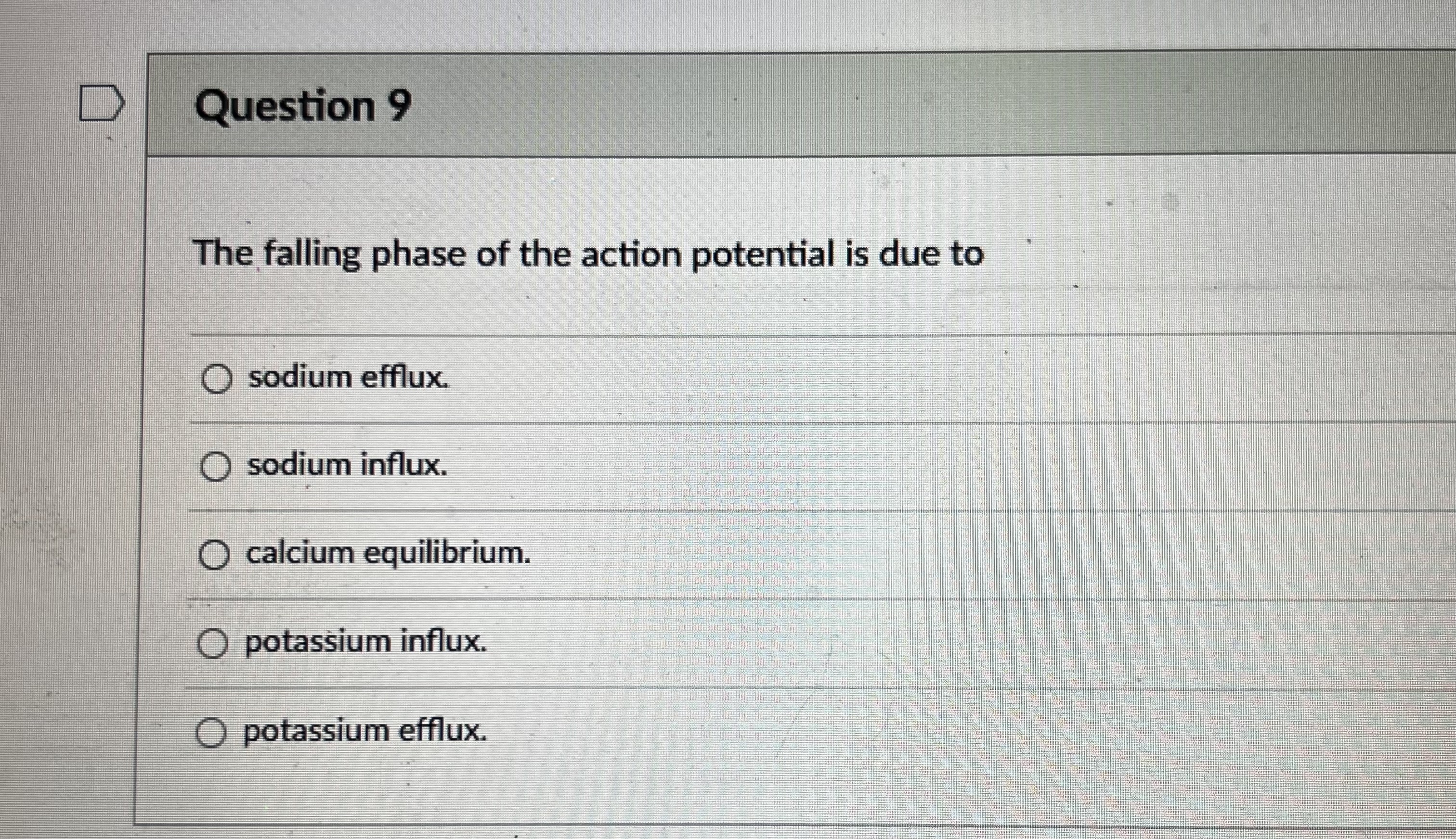 Solved Question 9The falling phase of the action potential | Chegg.com