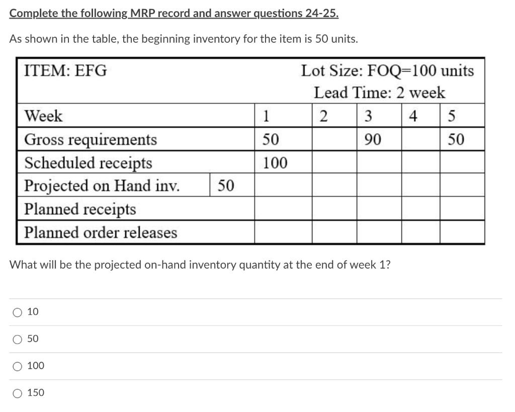 Solved Complete The Following MRP Record And Answer | Chegg.com